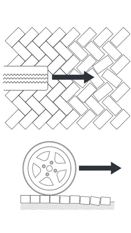 Illustratie van bestrating plaatwerking