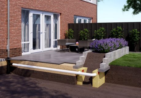 Product sfeerbeeld van de ACO RainBloxx