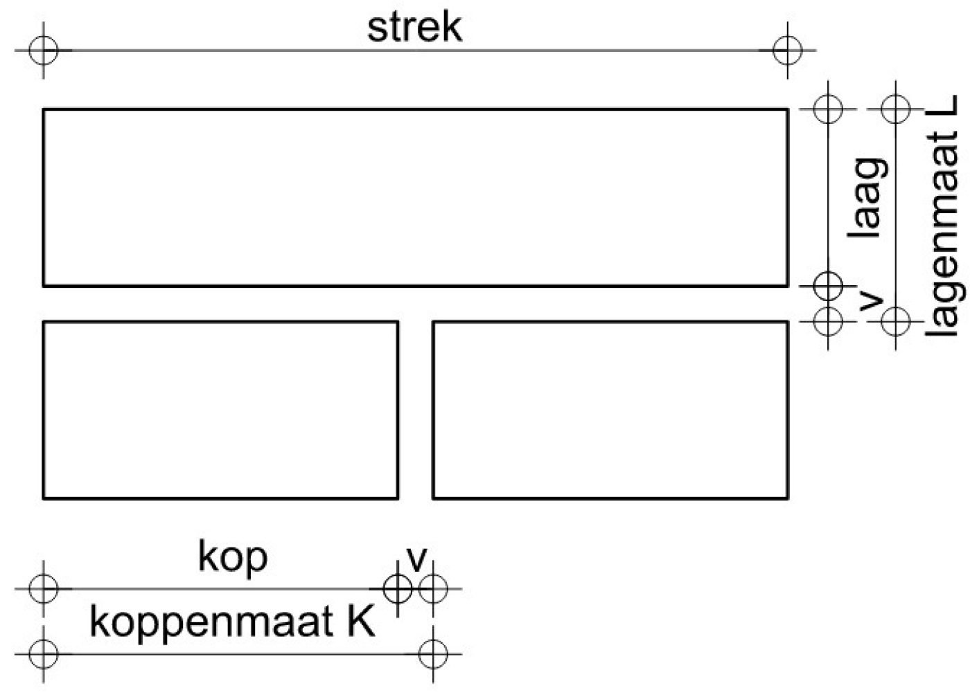 Maatvoering in metselwerk | Wienerberger