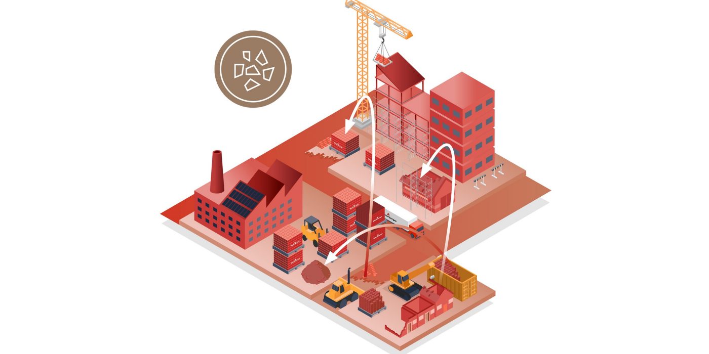 Wienerberger Hergebruik