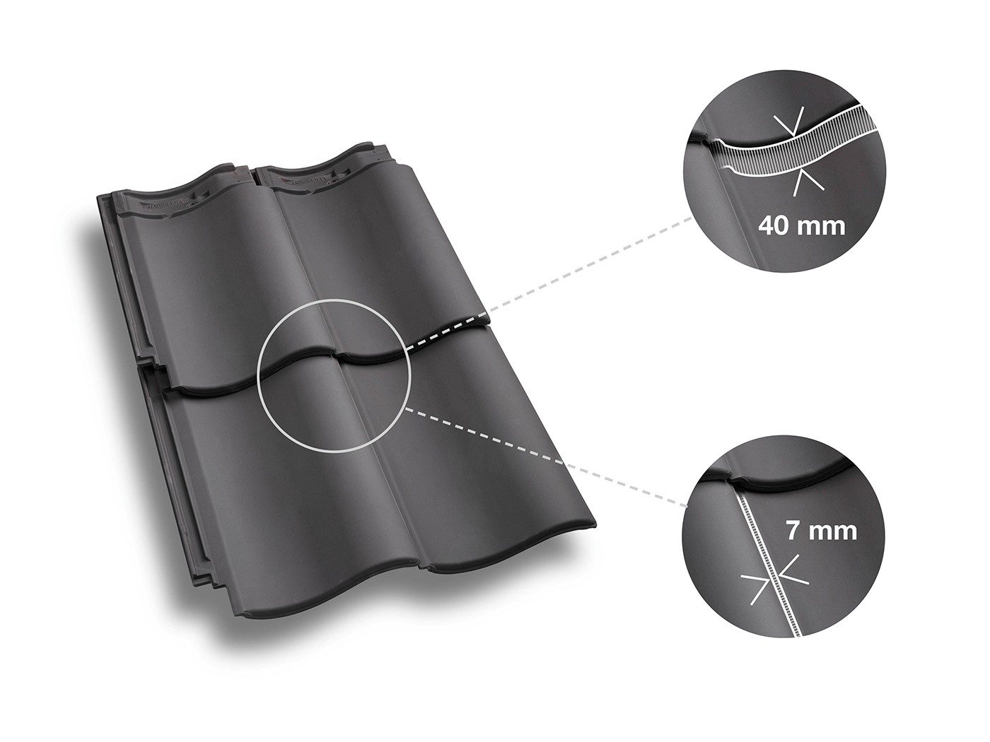Beeld van de MaduraMax met USP's